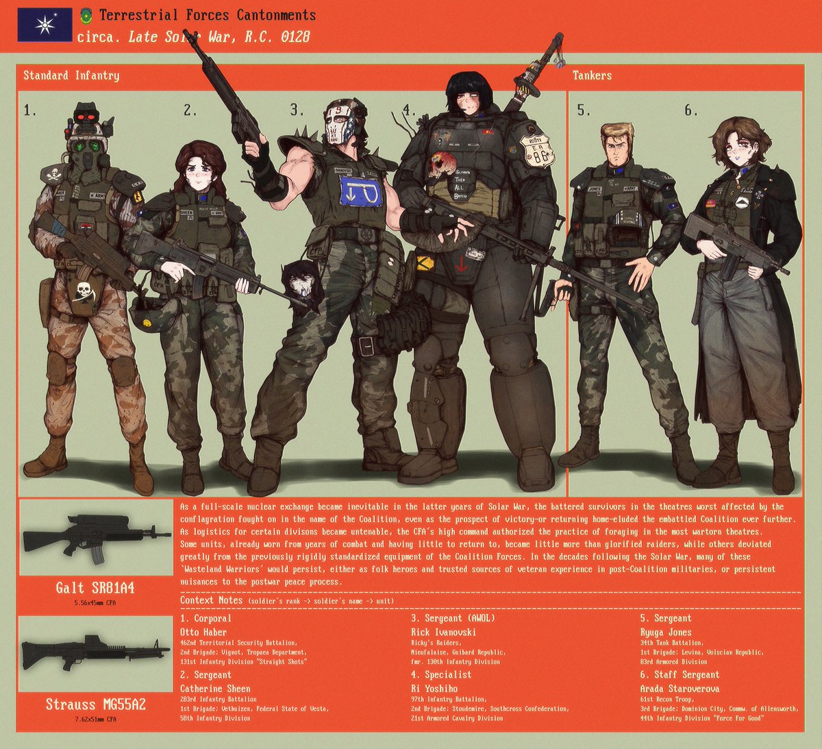 iaArt1's tweet image. "wasteland warriors"