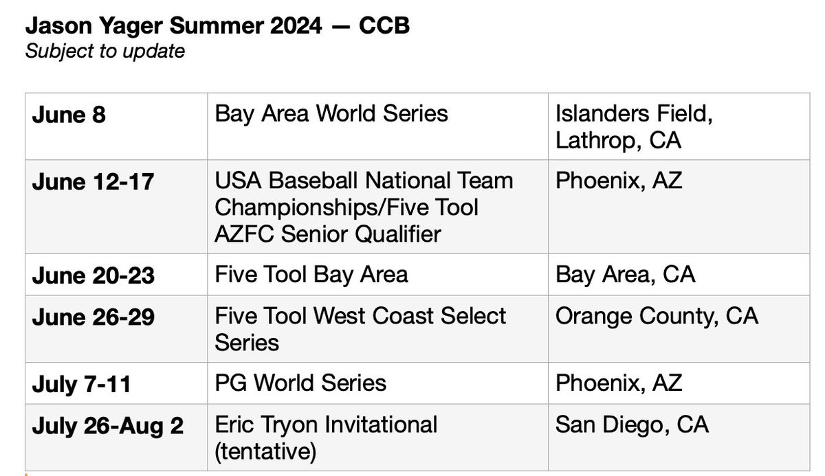 JasonYager_7's tweet photo. My schedule for this summer: https://t.co/GHnJezJwgD