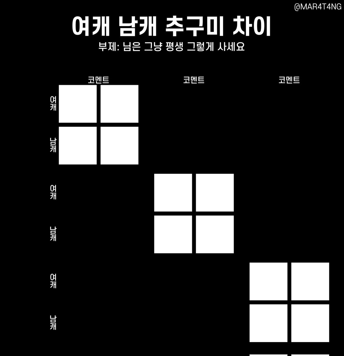 MAR4T4NG's tweet photo. 가족오락관 6️⃣탄 배포합니다!
트친들과 여캐 남캐 추구미를 비교해보아요
본인의 취향대로 짠 캐릭터를 넣을수록 더 재밌습니다!!!
역시나 출처만 두고 편하게 수정해주세요~ https://t.co/5NbSyrwecd