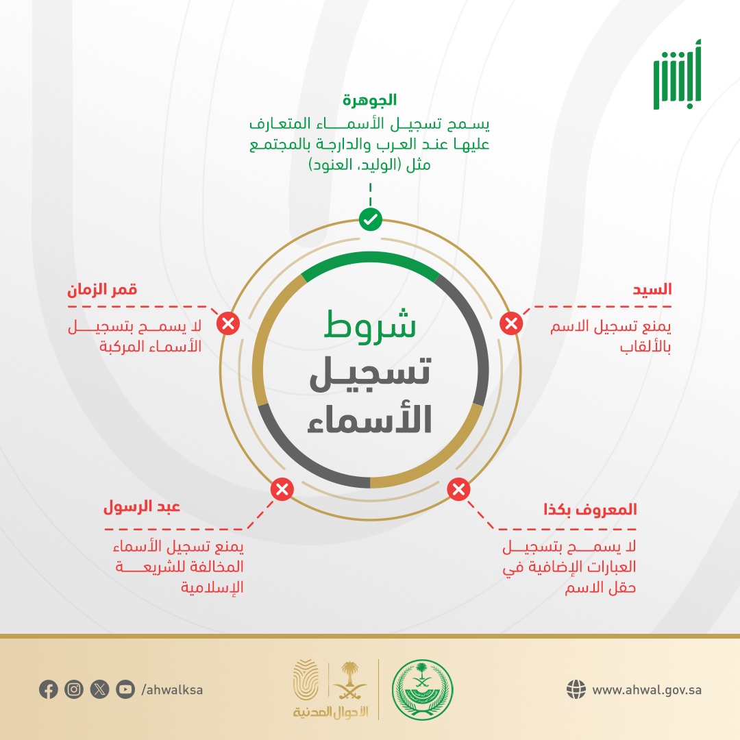 العناية بالعملاء tweet media