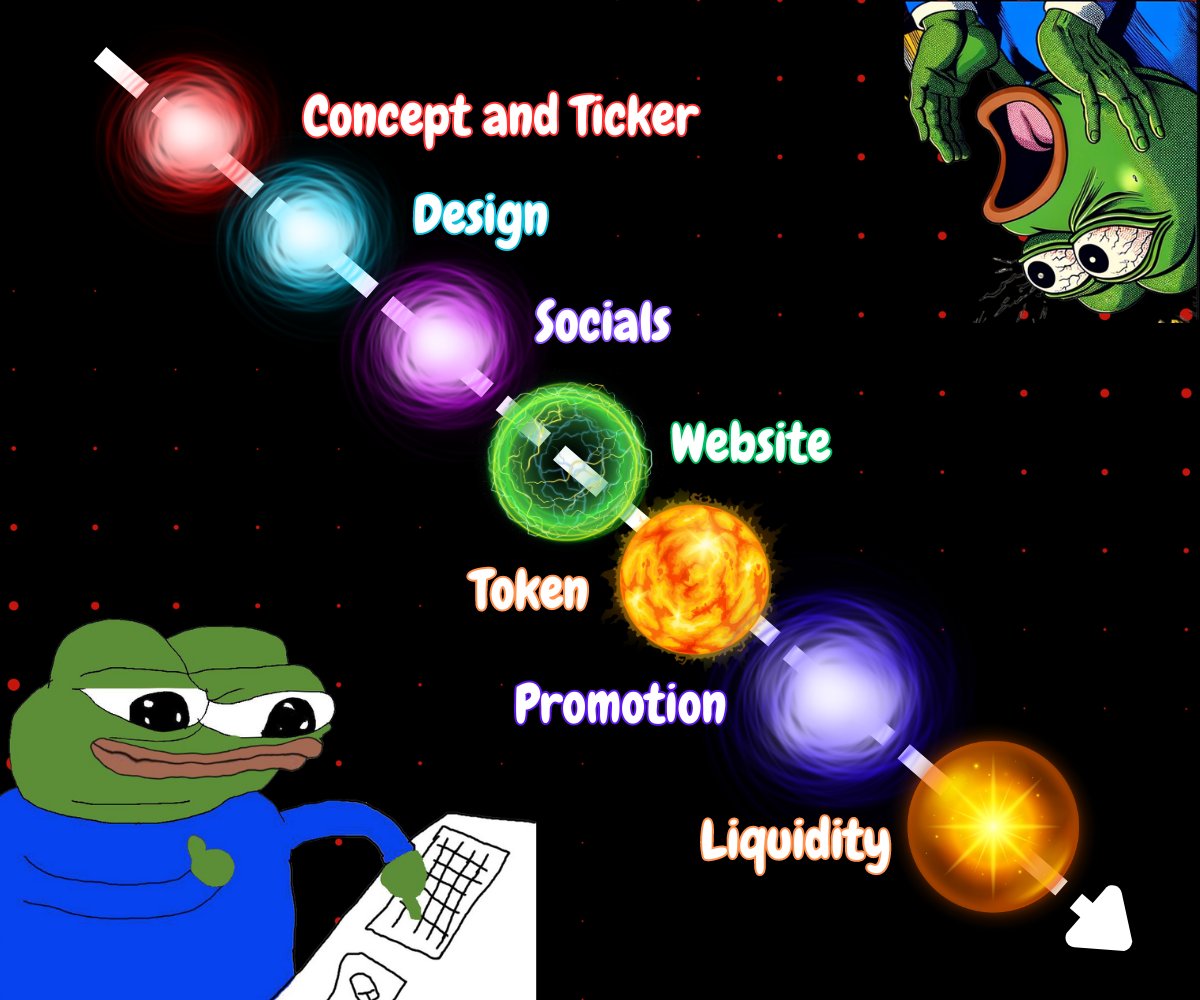 The Smart Ape 🔥 tweet media