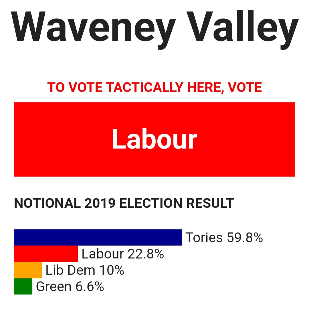 Waveney Valley Labour Party tweet media