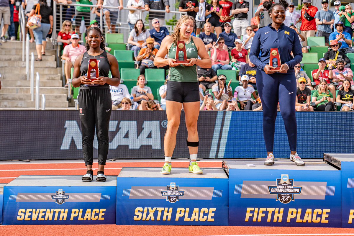 Colorado State T&F/XC tweet media