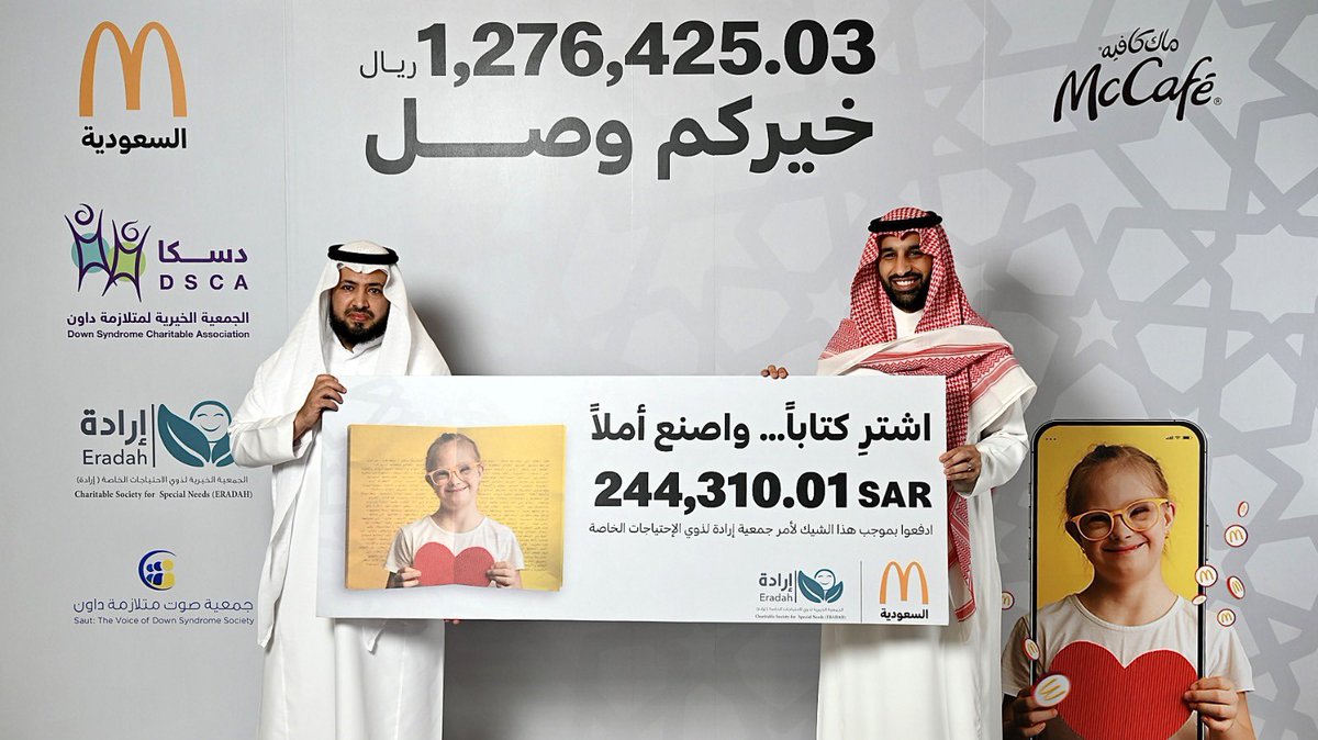 News_Ejazah's tweet photo. .
.
#ماكدونالدز_السعودية تشكر عملائها الكرام لمساهمتهم بالحملة الخيرية السنوية لدعم الأبطال ذوي #متلازمة_داون 
كما وسلمت مبلغ 1,276,425 ريال لدعم 242 طفل ضمن 6 برامج بالشراكة مع جمعيات #دسكا و #صوت و #ارادة الخيرية،
@DSCA_org
@sautsociety
@eradah_2008
Ad https://t.co/lmSAW4w0vu