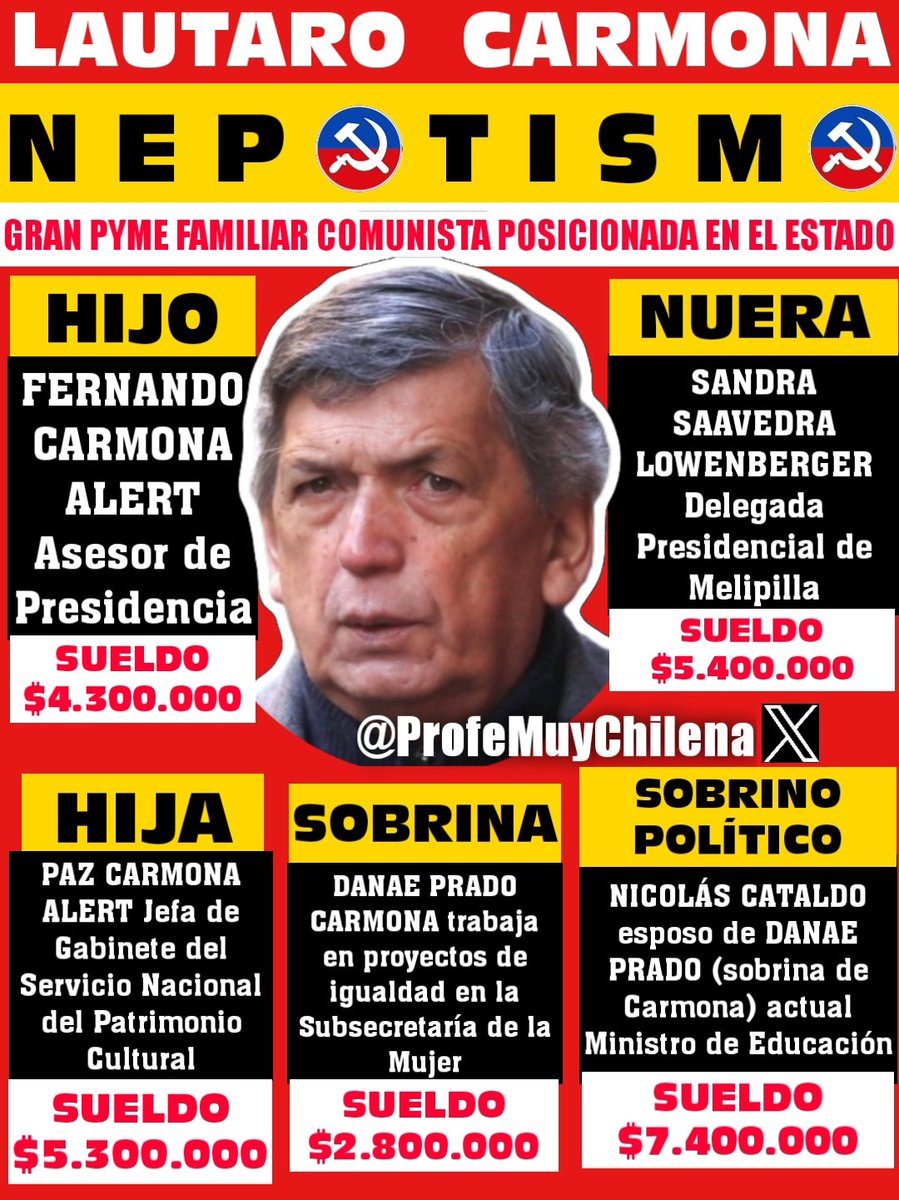 ProfeMuyChilena's tweet photo. 💲🚨💰 #ALERTA 💰🚨💲

REPULSIVO !!!

LAUTARO CARMONA presidente del PARTIDO COMUNISTA tiene toda una PYME FAMILIAR PARASITANDO DEL ESTADO con SUELDOS MILLONARIOS ... Obvio que un CORRUPTO como ÉL defienda tanto a DANIEL JADUE !!!

NEPOTISMO 🟰 CORRUPCIÓN

#MesaCentral #Cadem

🤑 https://t.co/s3tFG37tCi