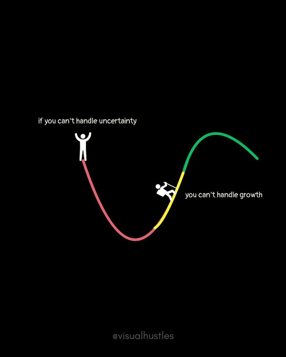 VisuallyCreated's tweet photo. 13. https://t.co/KNWJbk2oJo