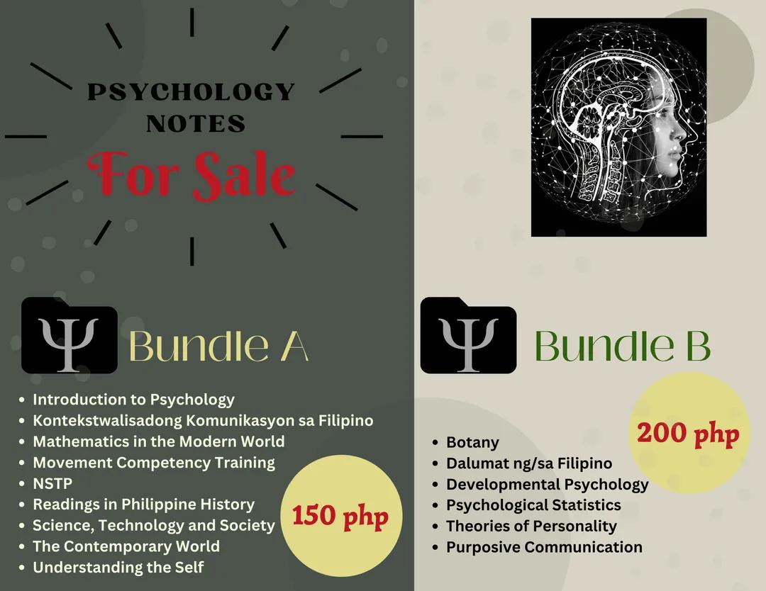 joyacadcomms's tweet image. Greetings! We are selling notes (psychology subjects), thanks!
~ Sincerely, Joyxx✧˖°
#psychologynotes 
#psychology 
#academiccommissionph
#commission