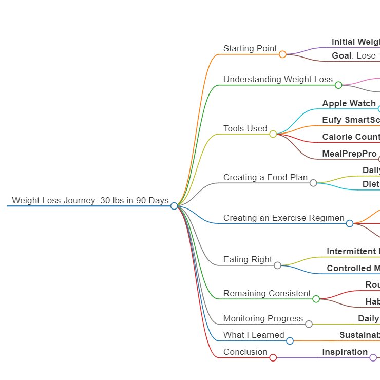 Oliver Newman tweet media