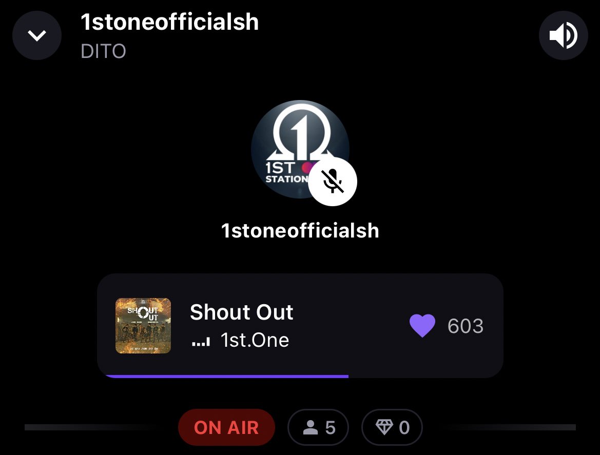 1stOneSHTeam's tweet photo. SHOUTOUT to all For One! Let’s stream together for 1st One! 🪖
“Alone we can do so little; together we can do so much.” - Helen K.
@1stoneOfficial #1stOne #ForOne
#1stOneOnStationhead #1stOneSHOUTOUT https://t.co/9f4UmAgVer