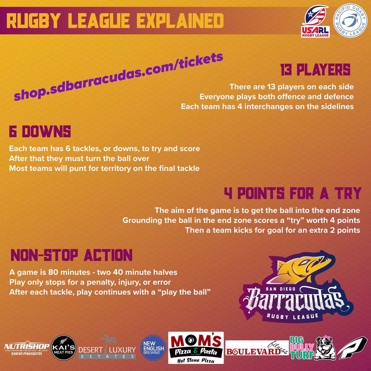 SD_Barracudas's tweet photo. Coming to watch the Cudas this weekend? Is it your first time watching rugby league?? Don't worry, we've got you covered - here is rugby league 101!

#CudasvsEveryone https://t.co/PNkF3LlK1G
