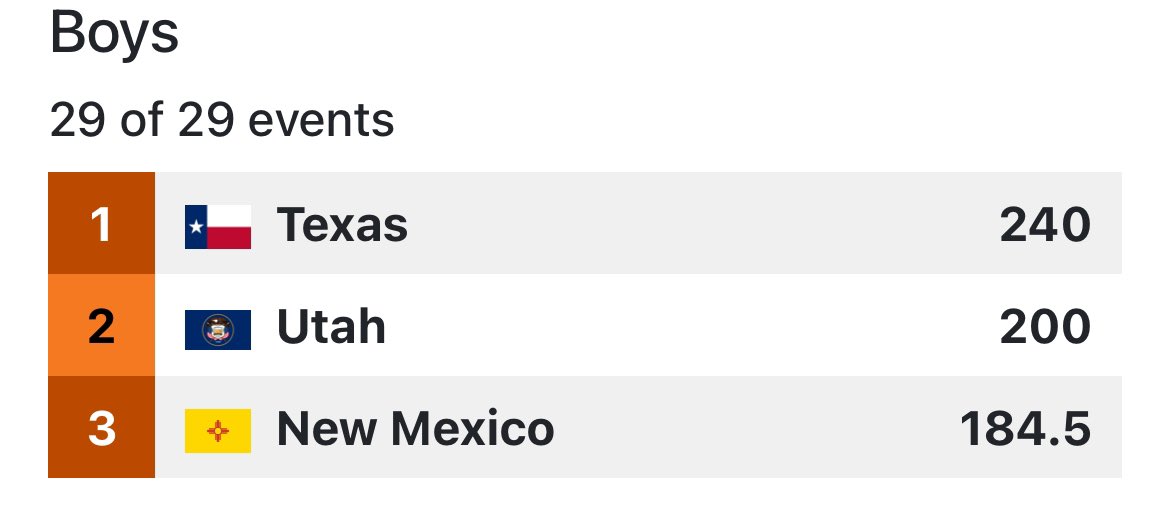 Amar Williams tweet media