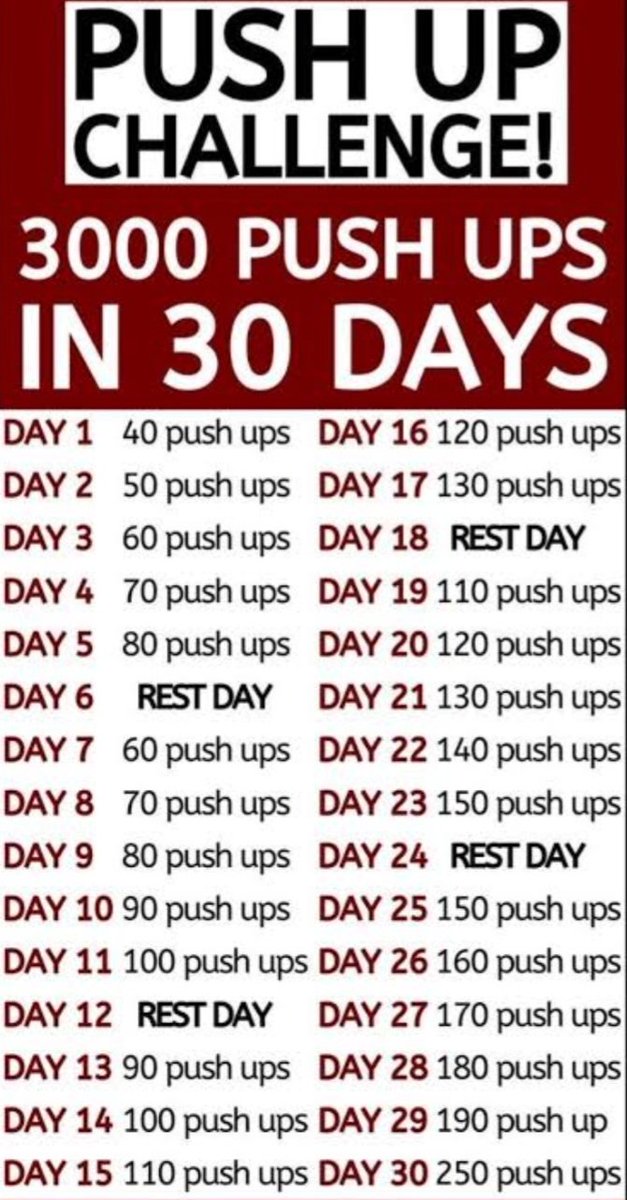 Buster_1248's tweet photo. Day 19 no better way to enjoy a day off then with 110 push ups 😘👌 https://t.co/QooSxXYiMm