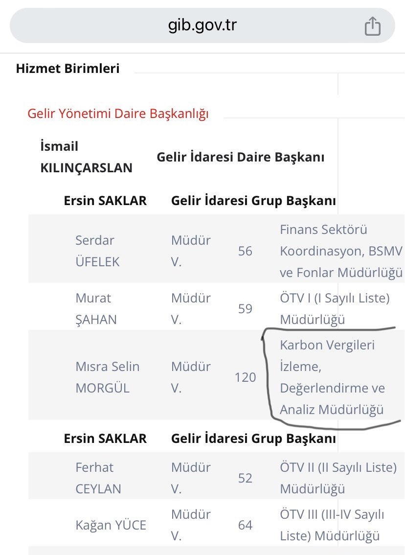 🫧 Geçen yıl “Karbon Vergisi geliyor, dairesi bile var.” demiştim.