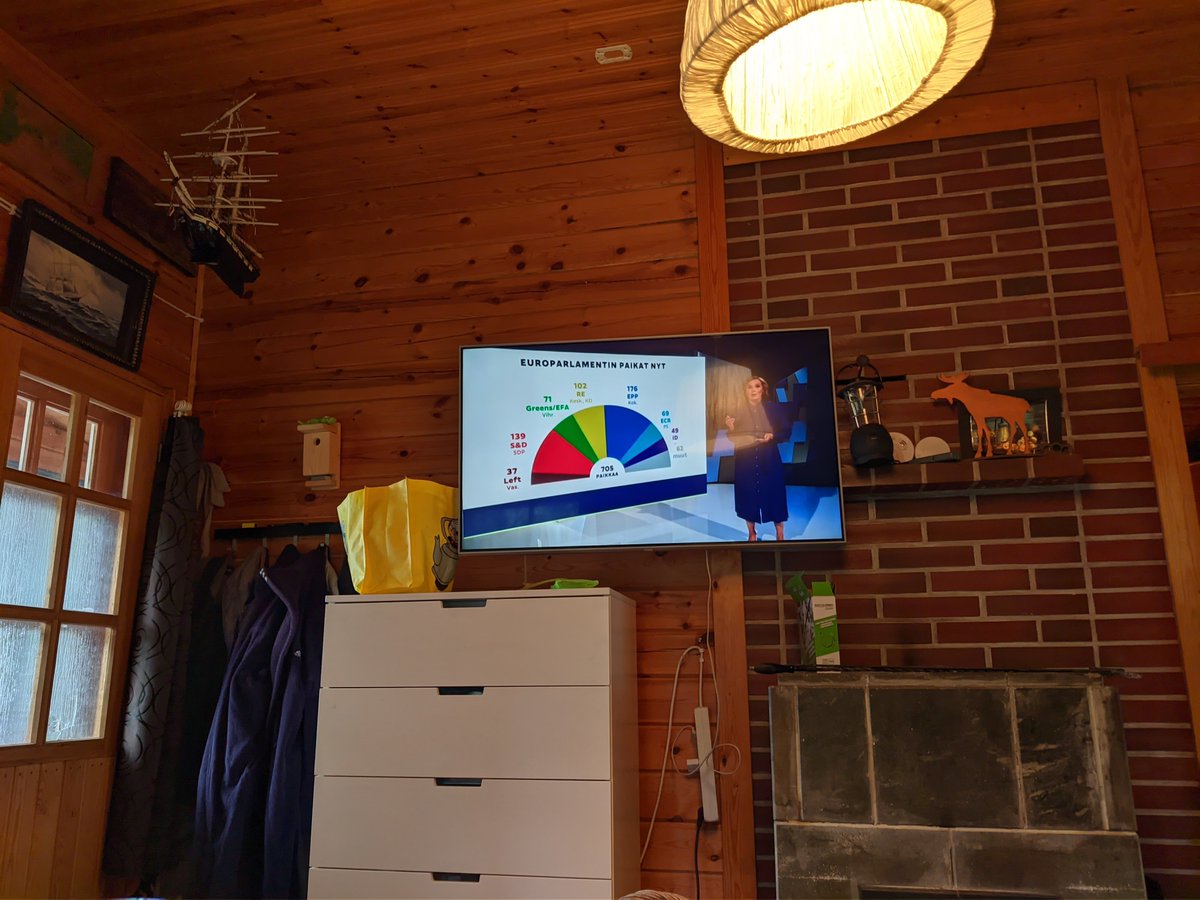naukuvanaakka's tweet photo. Olen seurannut 12 minuuttia Ylen vaalivalvojaisia.

Ääri - ja laitaoikeisto on mainittu jo n. 204 kertaa.

Propaganda verorahoitteisella alustalla on ihan uskomatonta. https://t.co/uojdqMIZGs