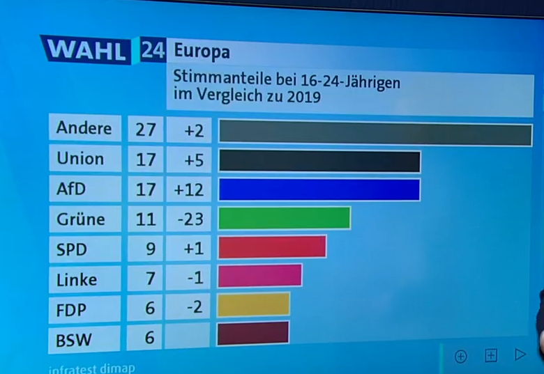 Mika 🧃 tweet media