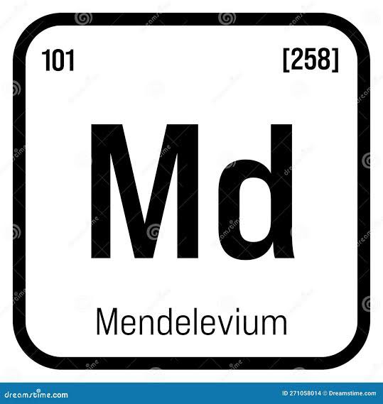 by_Thalitaa's tweet photo. A única questão que eu sabia de química da Uerj: https://t.co/c4dwqfoL3O