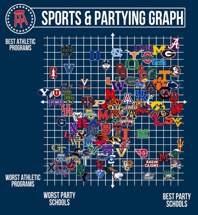 Barstool Bama tweet media