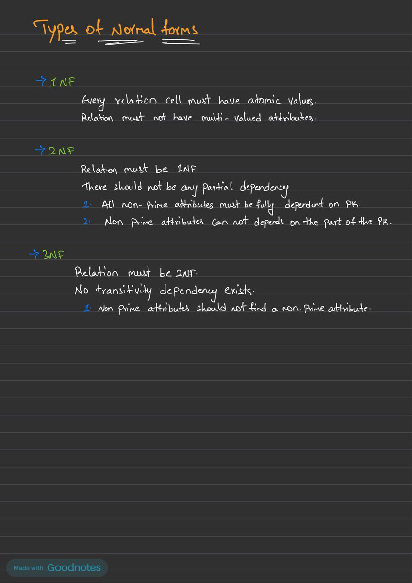 techtoe_'s tweet image. Day 95

Dbms Normalisation

#300daysofcode