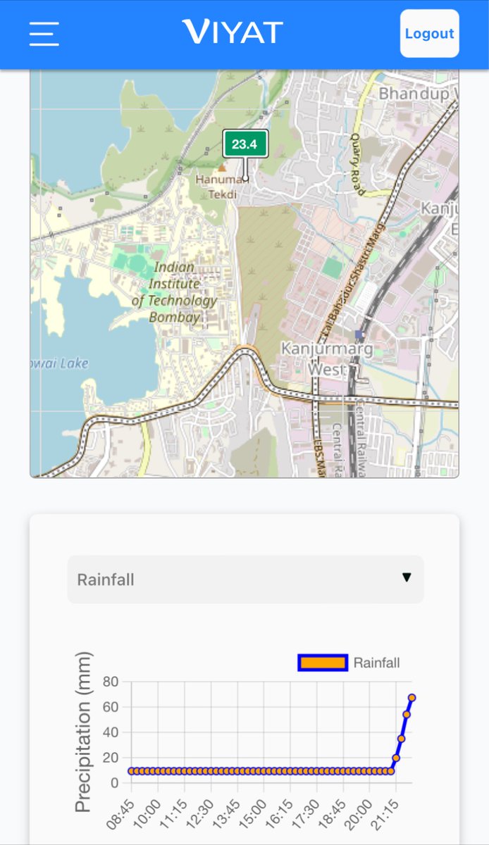 WeatherCastIN's tweet photo. 🚨🔔⛈️ Massive #thunderstorm hits #Powai. Our automatic
weather station in #IITPowai records 60 mm in 1hr (between 9pm to 10 pm, June 9). 😳

Very localized storm event; our other monitor in #Charkop recorded 0 mm in the same time! Talk about #hyperlocal variations!! #MumbaiRains https://t.co/joxqWfMZo6