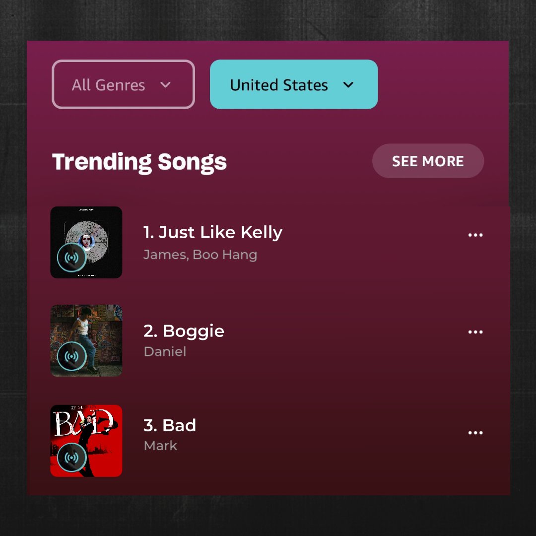 infosjames's tweet photo. 📲 "Just Like Kelly" atingiu o primeiro lugar do top Trending Songs da Amazon Music US. https://t.co/dhxoUMqhpU