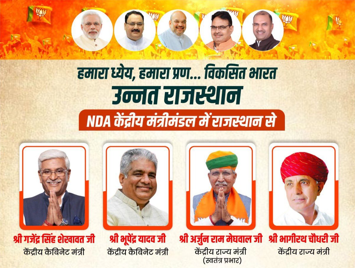 Sewramgupta's tweet photo. राजस्थान के बीकानेर से सांसद श्री @arjunrammeghwal जी, अलवर से सांसद श्री @byadavbjp जी ,जोधपुर से सांसद श्री @gssjodhpur जी और अजमेर सांसद श्री @mpbhagirathbjp जी को केंद्रीय मंत्रियों के रूप में शपथ लेने पर आत्मीय बधाई एवं शुभकामनाएं!
@BJP4Rajasthan 
#ModiAgain https://t.co/Ojdg96CtT0