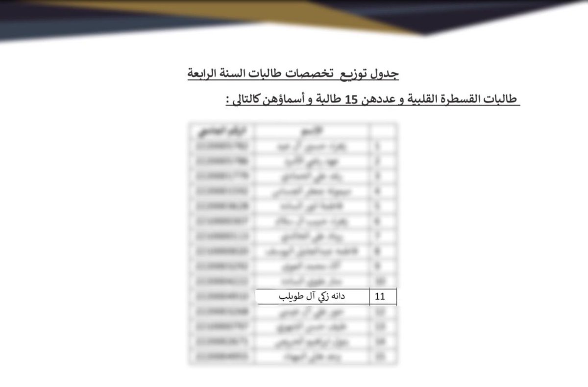 X_Danah13's tweet photo. " فَآلاؤُكَ جَمَّةٌ ضَعُفَ لِساني عَنْ إِحْصائِها، وَنَعْماؤُكَ كَثيرَةٌ قَصُرَ فَهْمي عَنْ إِدْراكِها فَضْلاً عَنِ اسْتِقْصائِها " ❤️

الحمد لله، بداية جديدة حلمت فيها من أول يوم في التخصص، ونهاية سعيدة لسنة ثالثة 🙏 https://t.co/GCUF1n2ABK