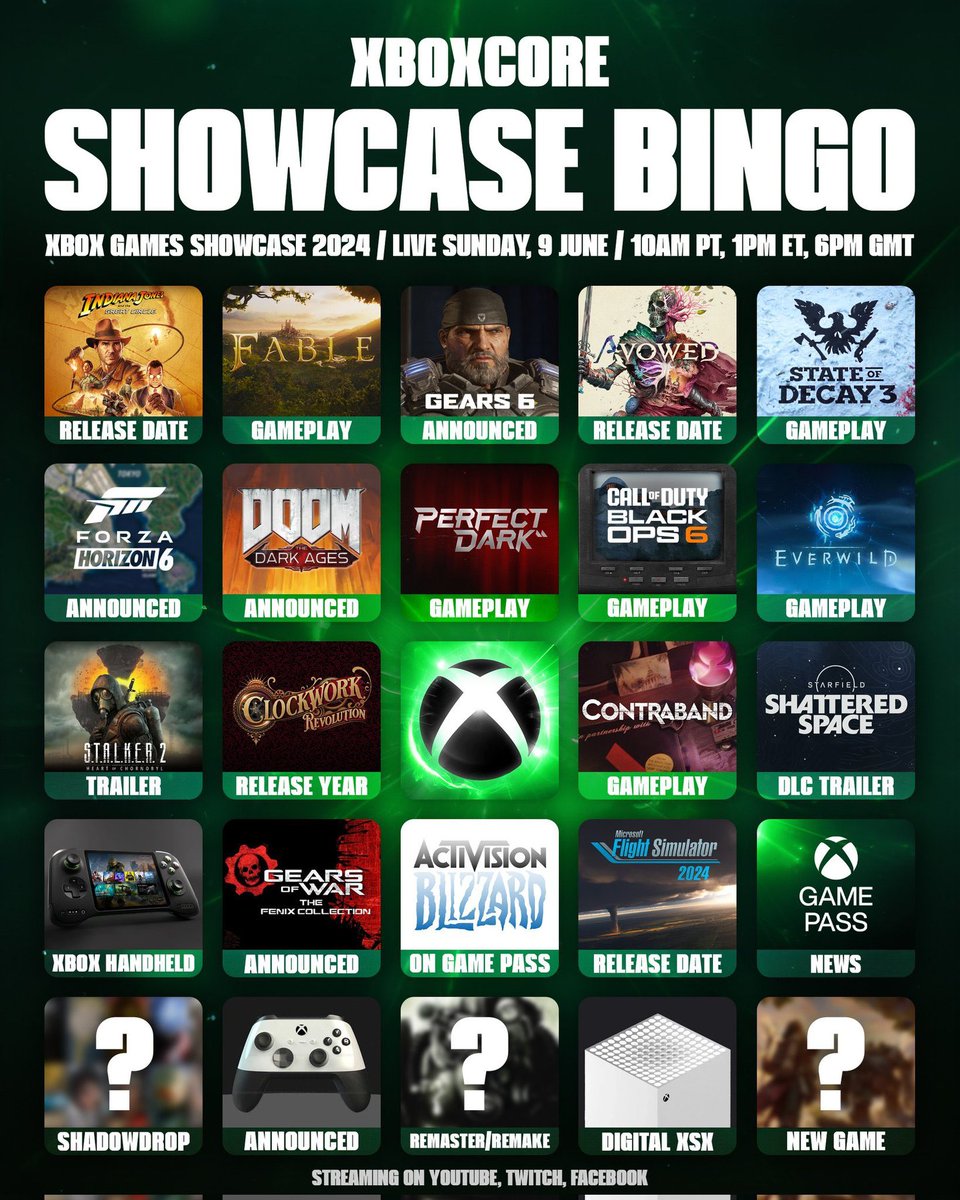 ElGatonauta's tweet photo. Lo que se espera para el  #XboxShowcase https://t.co/iGoExqXCfi