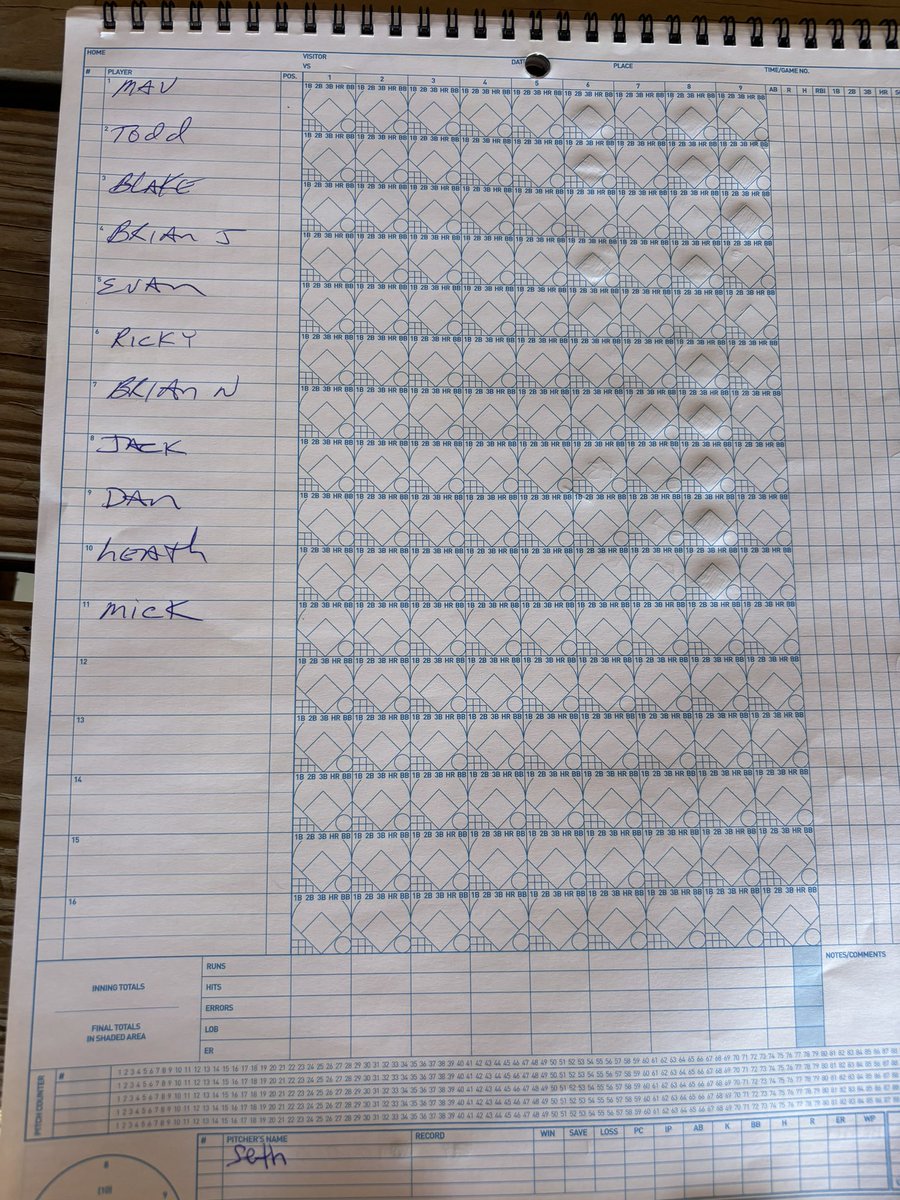 EIABL Cubs tweet media