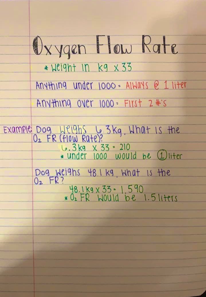DrPharmDMDTh's tweet photo. Oxygen Flow Rate https://t.co/nj7GXSOCju