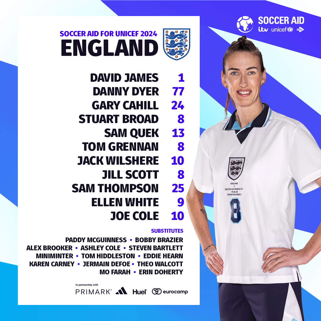Soccer Aid tweet media