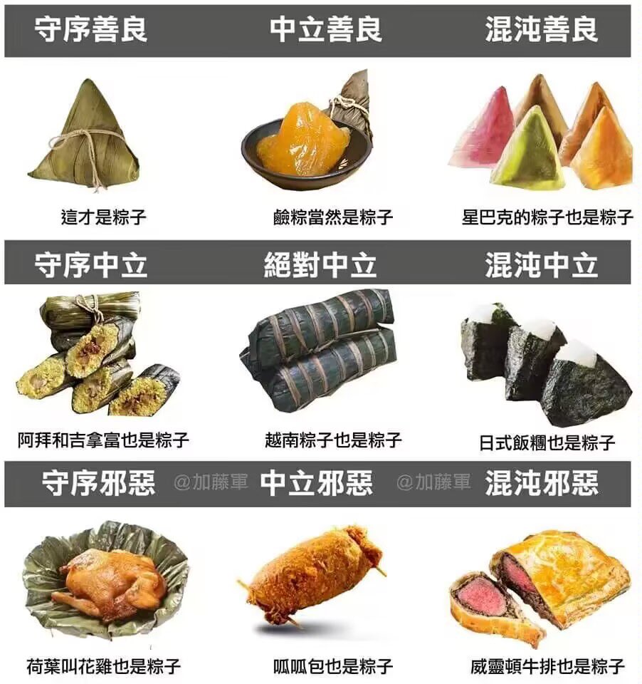 NuonuoSM's tweet photo. 端午快乐安康～ https://t.co/OAuBIIG5jx