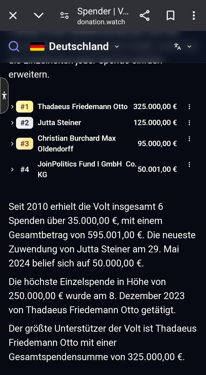 #NAFO 💙 💛 🇬🇱 Dr Gaston Wilson MD BA Msc tweet media