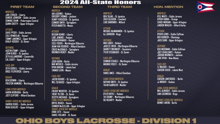 CinDayLAX tweet media