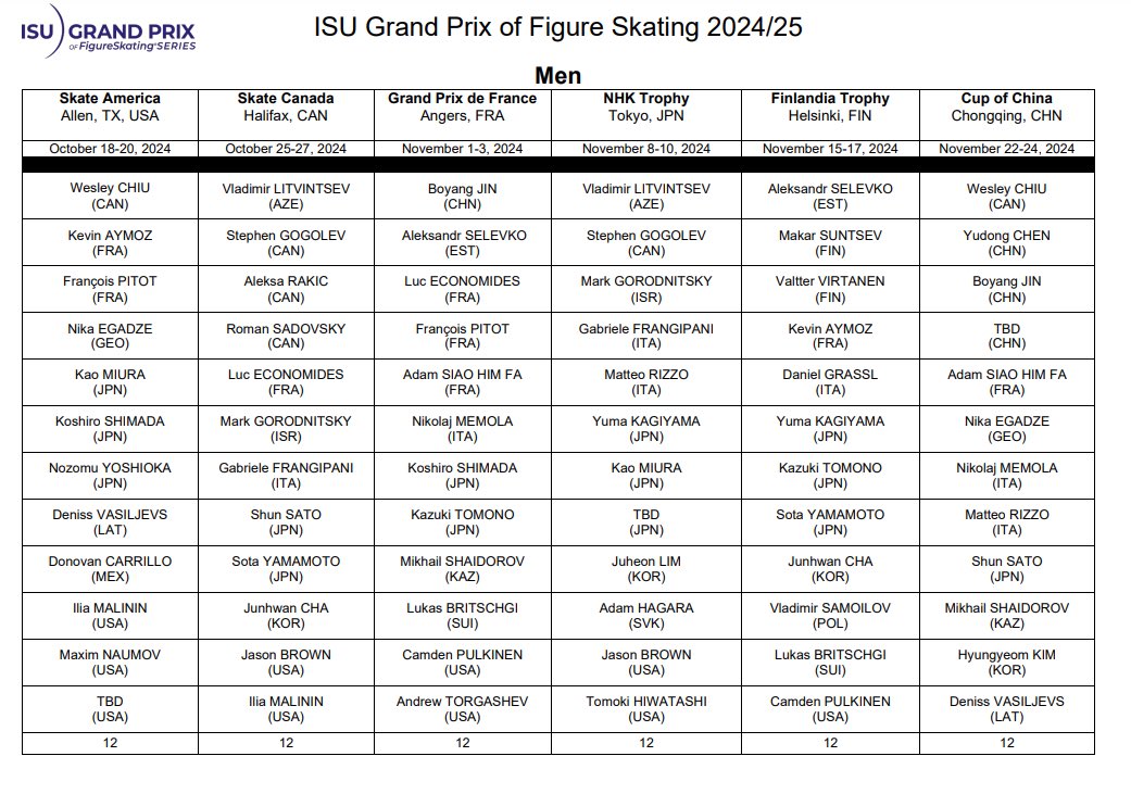 AnythingGOE's tweet photo. Grand Prix Assignments 2024/25 https://t.co/6YQDBWlIYE