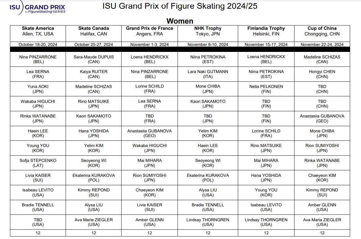 AnythingGOE's tweet photo. Grand Prix Assignments 2024/25 https://t.co/6YQDBWlIYE
