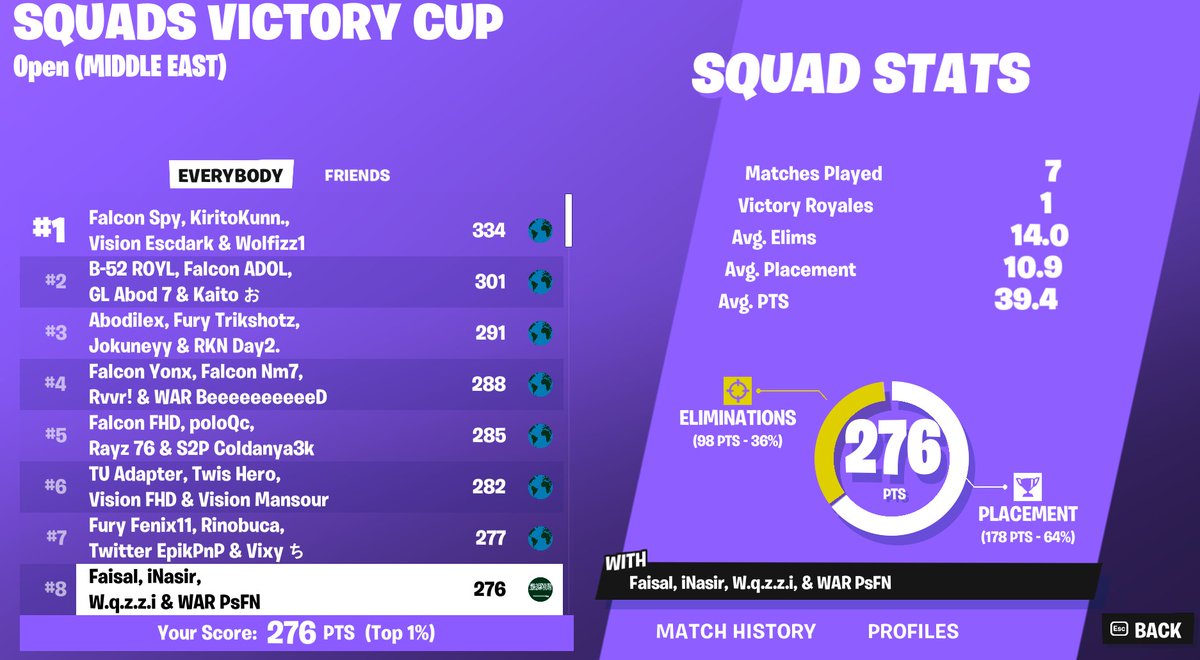 8th Squad vc w/<a href="/wqzzifnn/">Wqzzi</a> @S77EF <a href="/PsFN_/">PsFN</a>