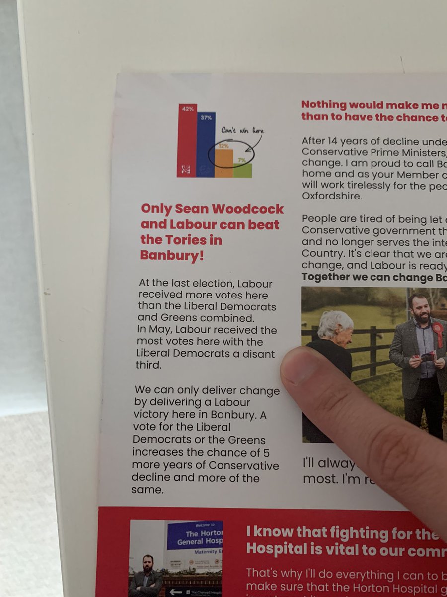 CarBoyCam's tweet photo. @SEANLWOODCOCK First paragraph of your leaflet going through every door in Banbury has a typo. Just letting you know.

Also, voting Green can mean change for Banbury, enough people need to vote for them over the Tories, same goes for any party. Not just Labour. https://t.co/8K9mROGLyi