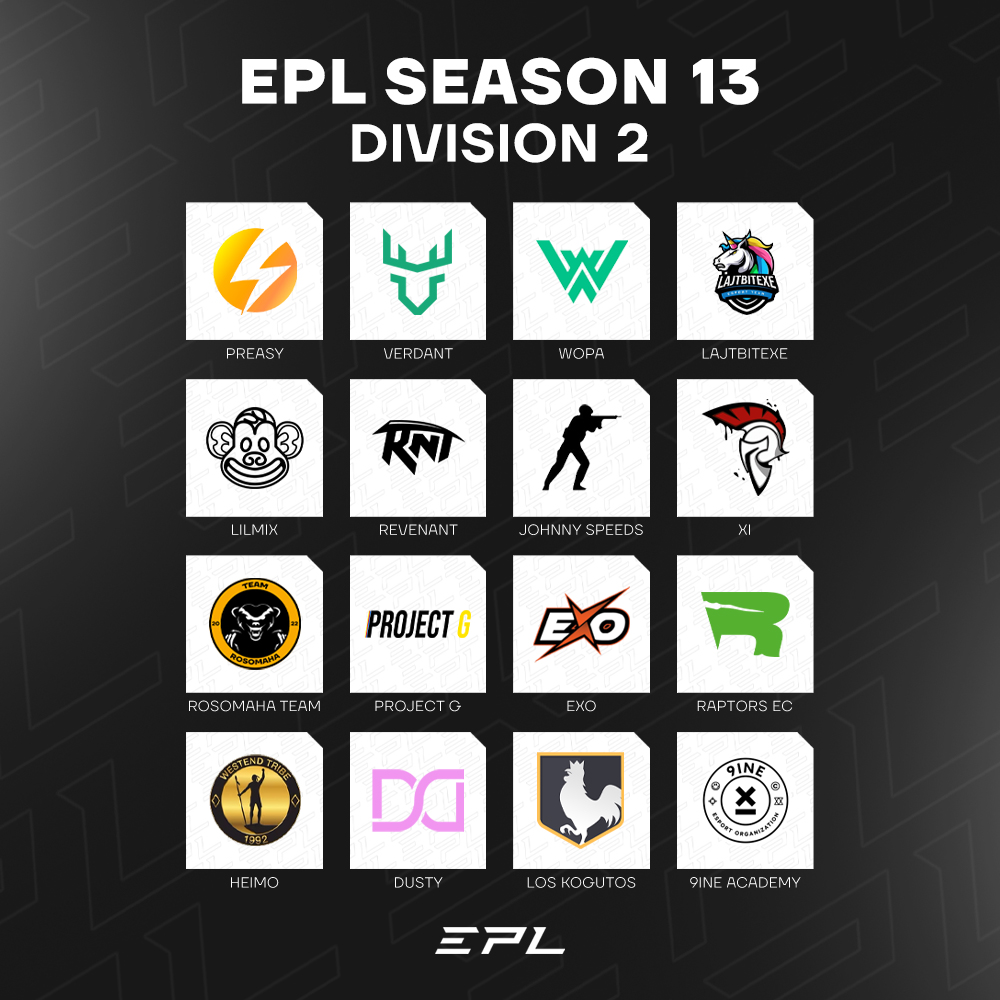 EPL (@euproleague_) on Twitter photo 🔥 We present to you all the participants of EPL Season 13 - Division 2!
The group stage of the tournament starts tomorrow! Let's meet, as usual, on Twitch!
📺 twitch.tv/eplcs_en
<a href="/PreasyEsport/">Preasy Esport 🇩🇰</a> <a href="/VerdantEC/">Verdant</a> <a href="/WopaEsport/">WOPA Esport</a> @lajtbitexe <a href="/Lilmixgg/">Lilmix Esports</a> @RevenantIndia <a href="/JohnnySpeedsCS/">Johnny Speeds ⚡️</a> 🔥 We present to you all the participants of EPL Season 13 - Division 2!
The group stage of the tournament starts tomorrow! Let's meet, as usual, on Twitch!
📺 twitch.tv/eplcs_en
<a href="/PreasyEsport/">Preasy Esport 🇩🇰</a> <a href="/VerdantEC/">Verdant</a> <a href="/WopaEsport/">WOPA Esport</a> @lajtbitexe <a href="/Lilmixgg/">Lilmix Esports</a> @RevenantIndia <a href="/JohnnySpeedsCS/">Johnny Speeds ⚡️</a>