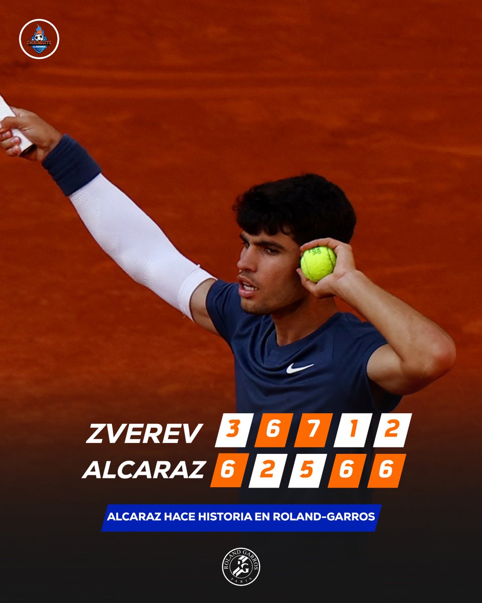 🔥 ¡ALCARAZ hace HISTORIA y ya es CAMPEÓN de #RolandGarros!

🇪🇸 Alcaraz  6⃣2⃣5⃣6⃣6⃣
🇩🇪 Zverev   3⃣6⃣7⃣1⃣2⃣