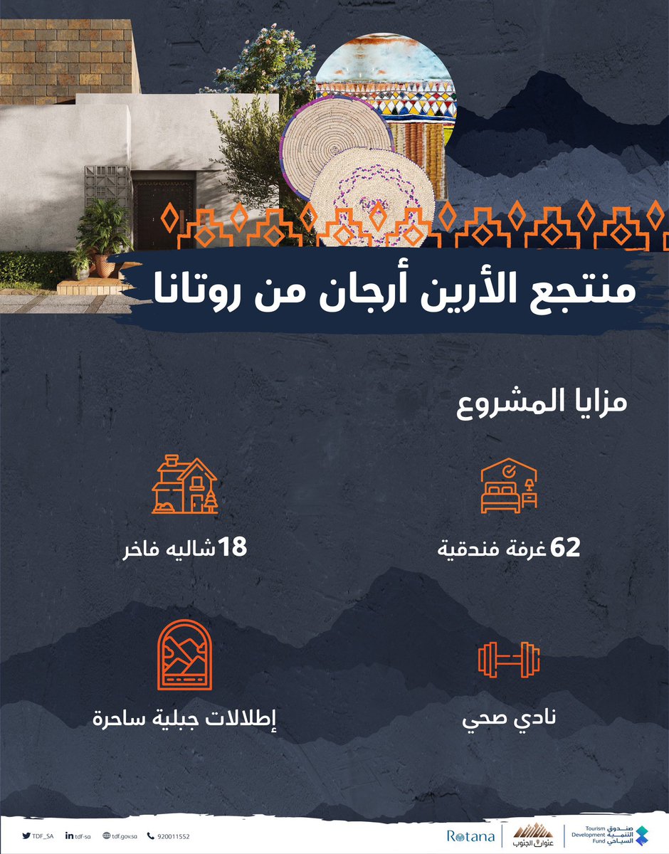 naifsaudi4's tweet photo. تحت الانشاء

منتجع وفندق الارين ارجان من روتانا في محافظة المندق بمنطقة الباحة

المشروع السياحي يقدم 18 شالية فاخر بإطلالات ساحرة على الجبال بالاضافة لمبنى فندقي يضم 62 غرفة فندقية

سيصبح أول فنادق الاربع نجوم في المندق

روتانا تعمل على ثلاث مشاريع فندقية في منطقة الباحة 🔥👏🏼 https://t.co/EGLNwKPFYA