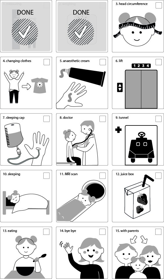 Pictures can help interaction with children whether they speak or not. But it depends on the way adults use pictures, whether it helps the children to express their view or not. Read more about taken the children's perspectives into account in our study: 
tandfonline.com/doi/full/10.10…