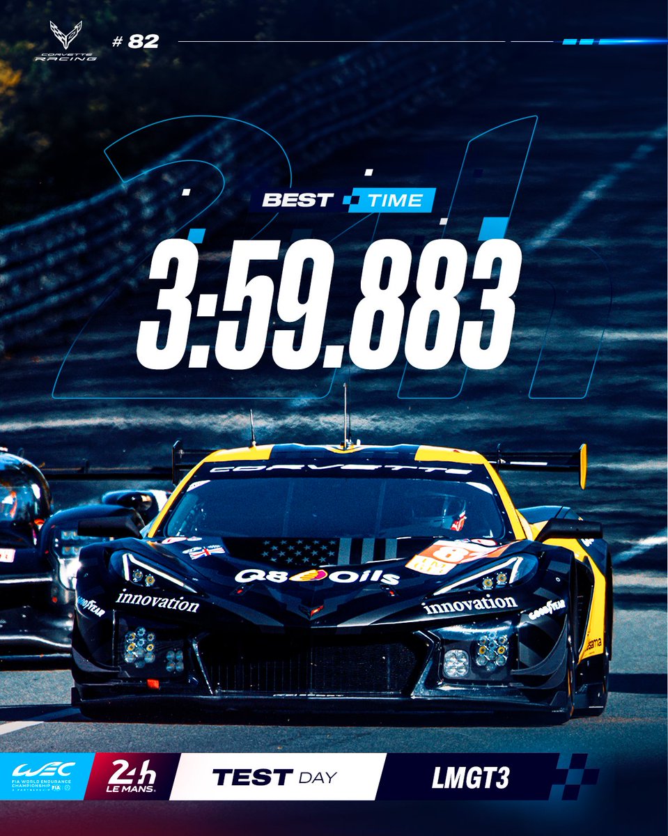 24hoursoflemans's tweet photo. The Corvette Z06 LMGT3R scored the lead in the LMGT3 category during Test Day.

#LeMans24 #WEC https://t.co/OMwL92XOAM