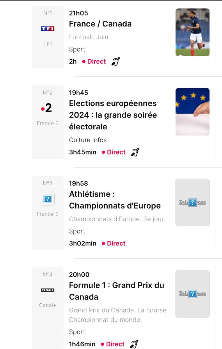 BorisBnp's tweet photo. Le grand zapping ce soir . Le départ du #CanadianGP à 20h , les résultats certainement spectaculaire des #ElectionsEuropéennes et le match #Francan où apparemment ce serait le dernier match de Giroud avec le maillot de l’EDF 😢
Et demain est un autre jour …. 😅 https://t.co/Ba3ZfWwGDe