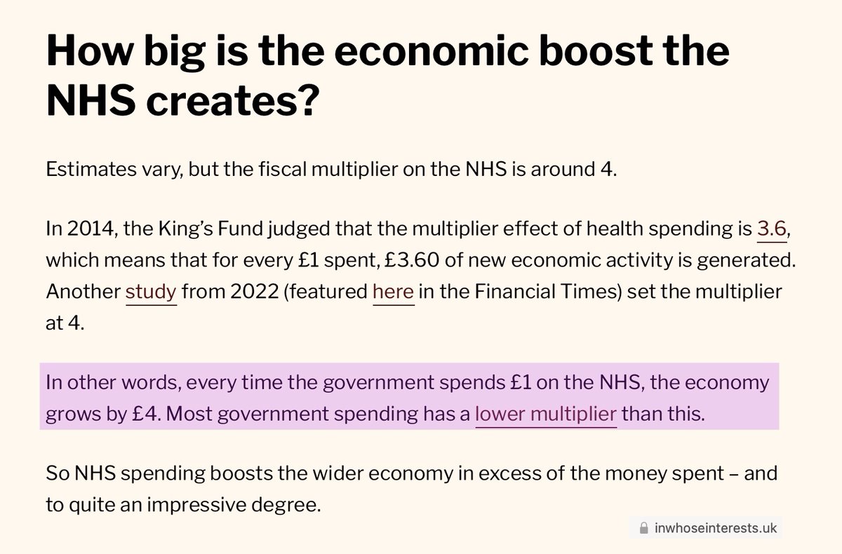 mt_cj_rams's tweet photo. Dear Wes Streeting, you say "we can't keep throwing money at the NHS"
๐Yes we can! Every ยฃ1 spent creates ยฃ4 in the economy ๐(Source: FT)
๐The change we DO need is to stop siphoning NHS cash out to the private sector
#FundtheNHS #NHSSOS https://t.co/YcJwMmsJ88