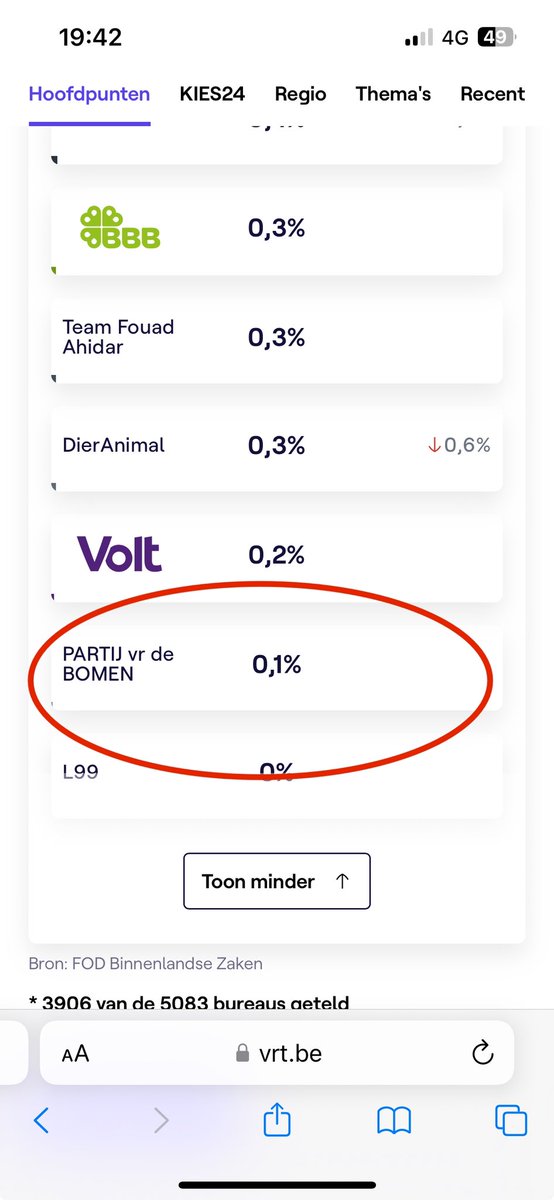 lievenvos tweet media