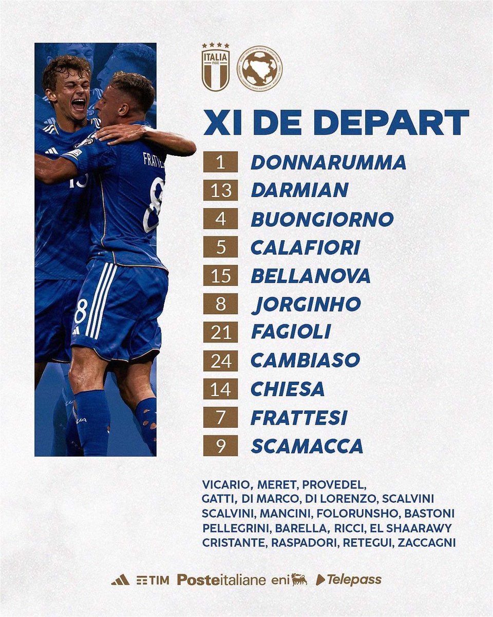 TennisITA_'s tweet photo. 👥 La composition officielle de notre Nazionale ! 

🤔 Vos avis ? 

#VivoAzzurro 🇮🇹 #ITABOS https://t.co/SkQmJSoVi7