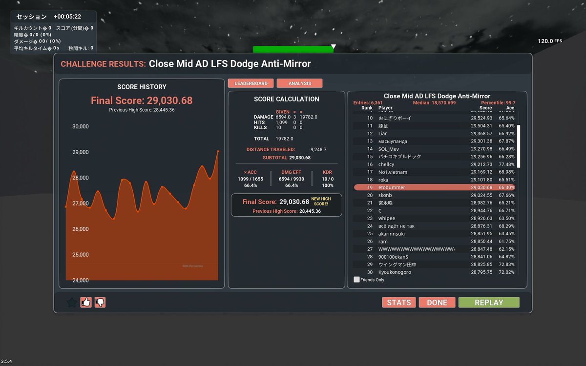 etobummer's tweet image. #19