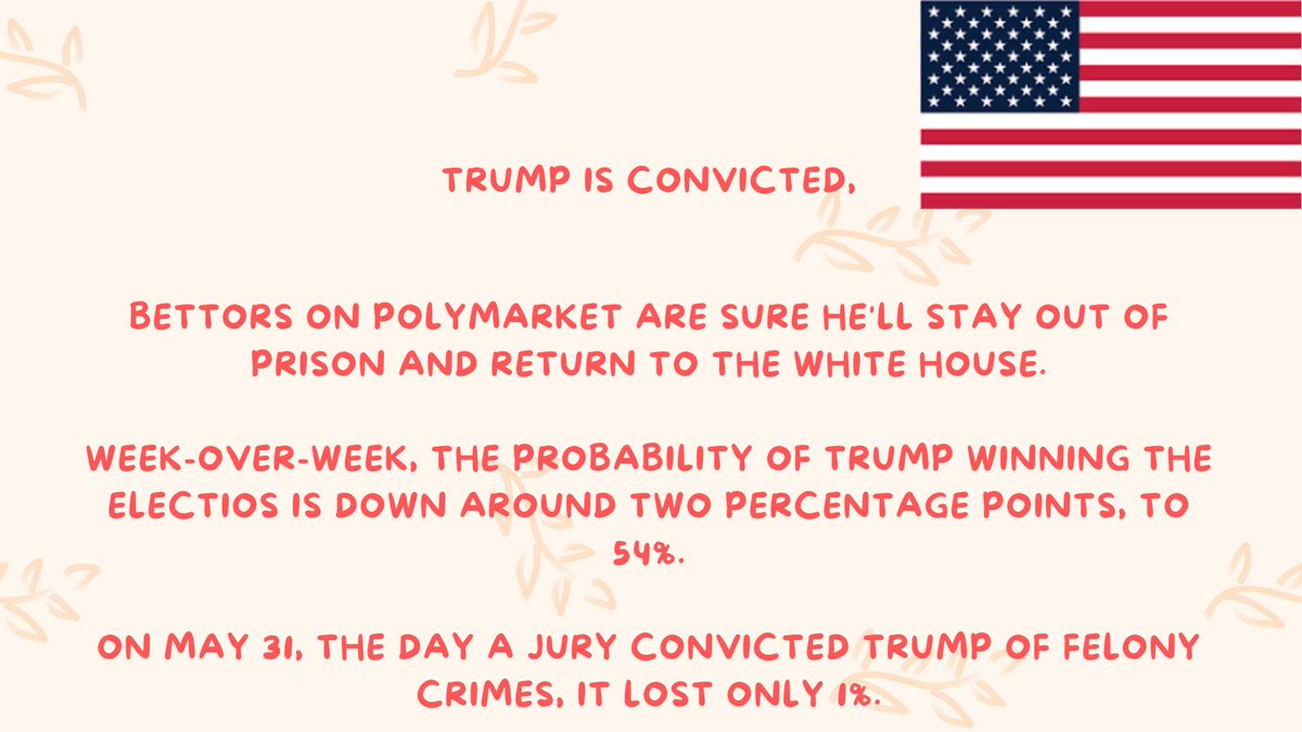 tamyresearch's tweet photo. Trump was convicted...

However, this doesn't lower his odds of winning elections in November this year.

See more💵💸↘️🔋🪙🪪
#trump #elections #Crypto https://t.co/wj2rYklyMe