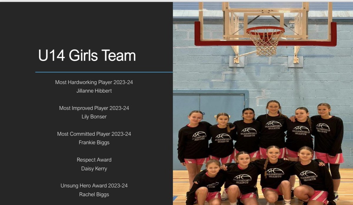 U12 and U14 sections of the club. 

Big shout to our coaches, as Jack started his basketball coach journey and both Seb and Ashante starting their <a href="/NBLengland/">NBL</a> coach journeys 👏🏀🎉