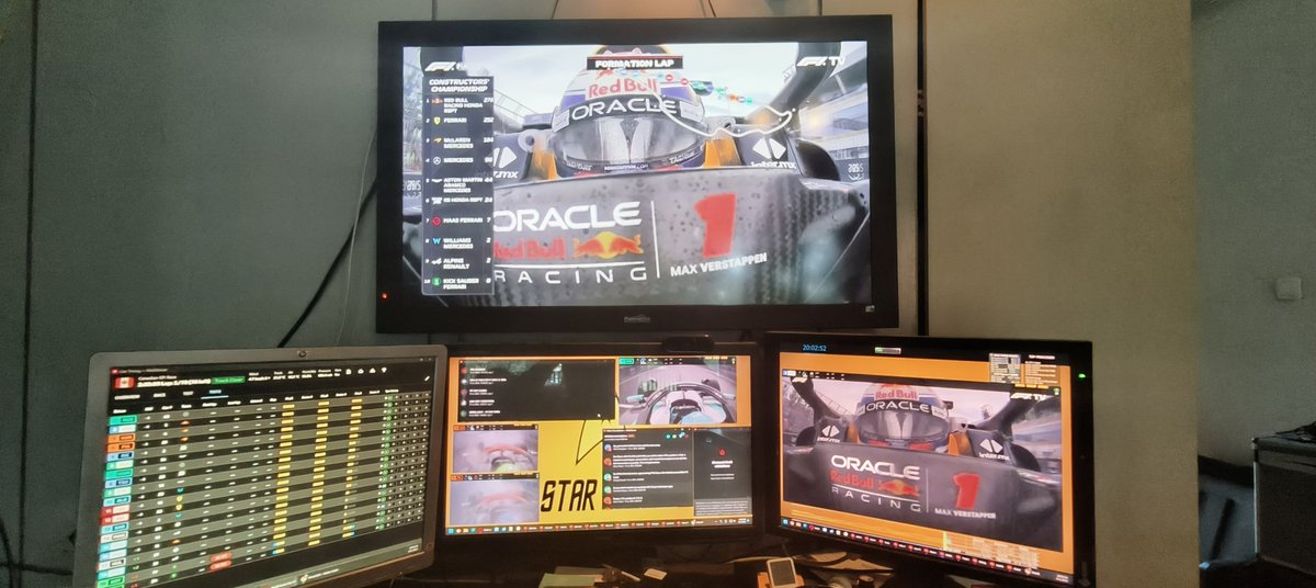 #CanadianGP #f1 kijken